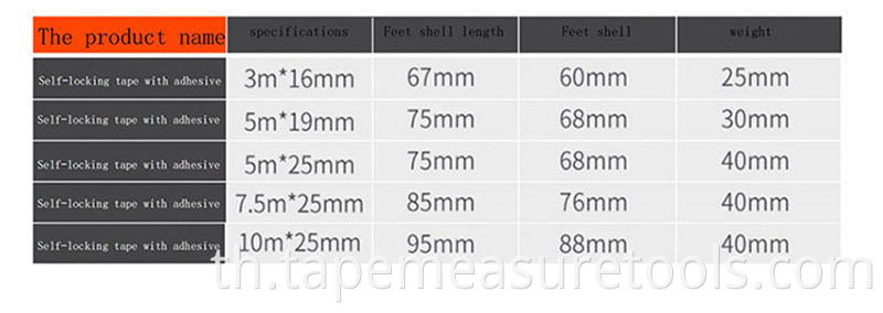 3ม. 5ม. 7.5ม. 10ม. เทปวัดหดได้ เทปวัดยางแบบล็อคตัวเองlock